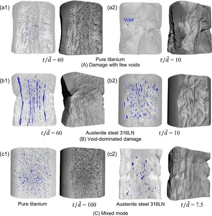 Fracture Failure Analysis best