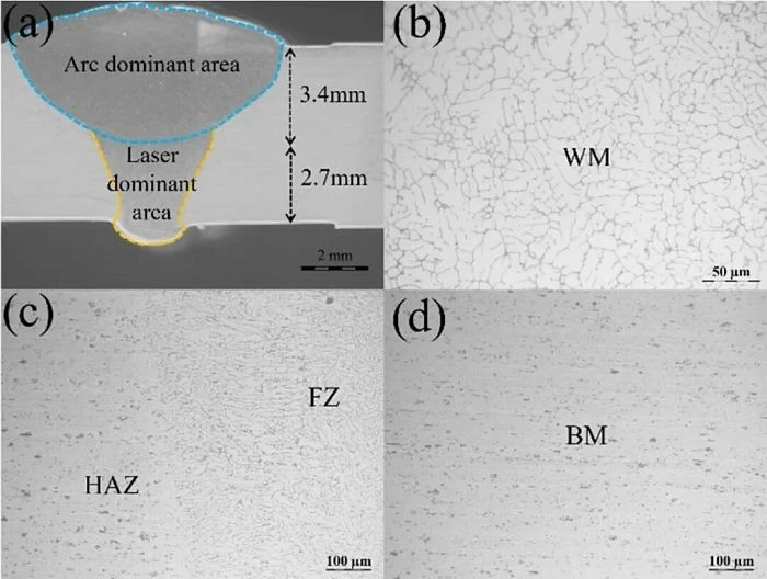 Macroscopic Metallographic Testing Of Welded Joints suppliers