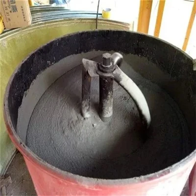 Additive Testing